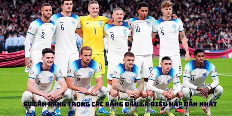 Tìm Hiểu Về Thể Thức Vòng Loại Euro 2024 5 Các đội bóng được chia đều cơ hội đi tiếp