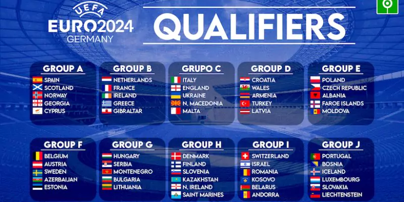Lịch Thi Đấu Vòng Bảng Euro 2024 Chính Thức Và Chuẩn Nhất 4 Lịch lịch thi đấu vòng bảng euro 2024 lượt trận 2