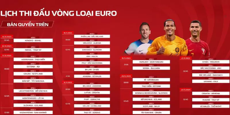Lịch Thi Đấu Vòng Bảng Euro 2024 Chính Thức Và Chuẩn Nhất 5 Lịch lịch thi đấu vòng bảng euro 2024 lượt trận 3