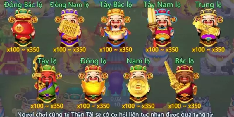 Câu Cá Phát Tài - Game Bắn Cá Đổi Thưởng Đáng Chơi 3 Chế độ cúng bái Thần Linh ăn thưởng cao chót vót